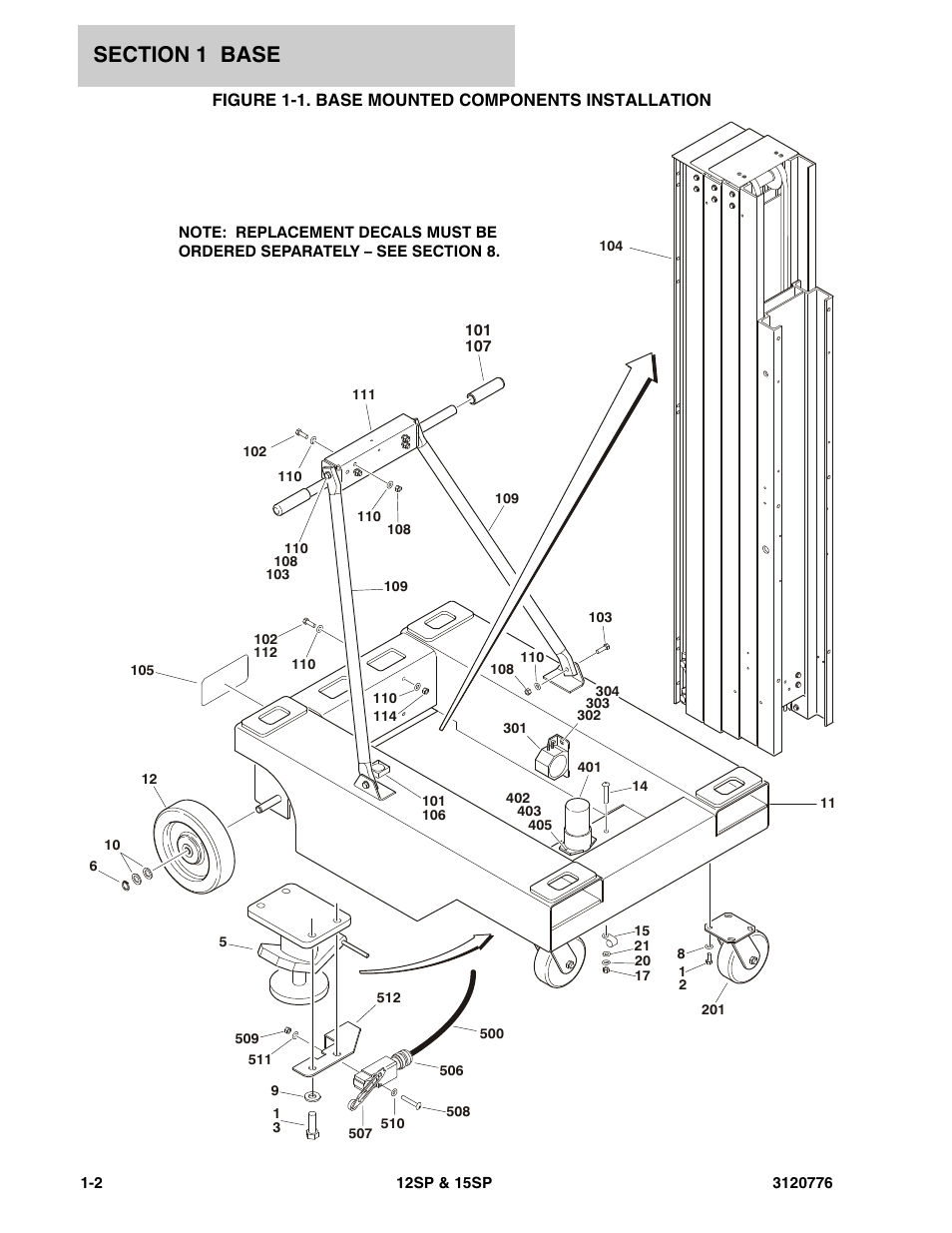 JLG 15SP Parts Manual User Manual | Page 8 / 130