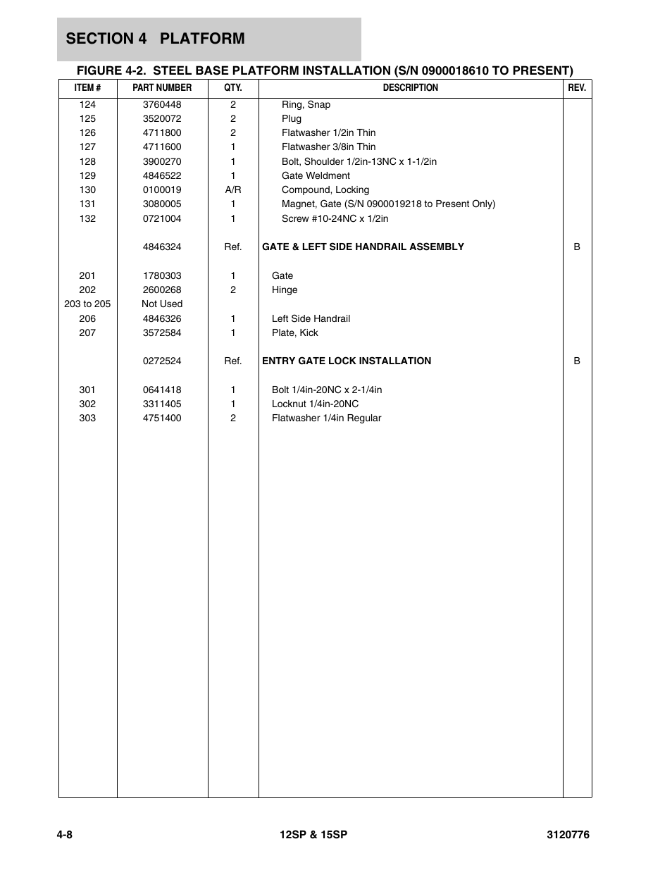 JLG 15SP Parts Manual User Manual | Page 82 / 130