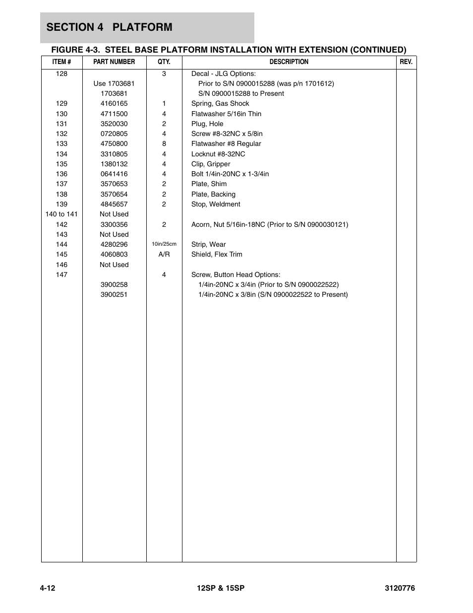 JLG 15SP Parts Manual User Manual | Page 86 / 130