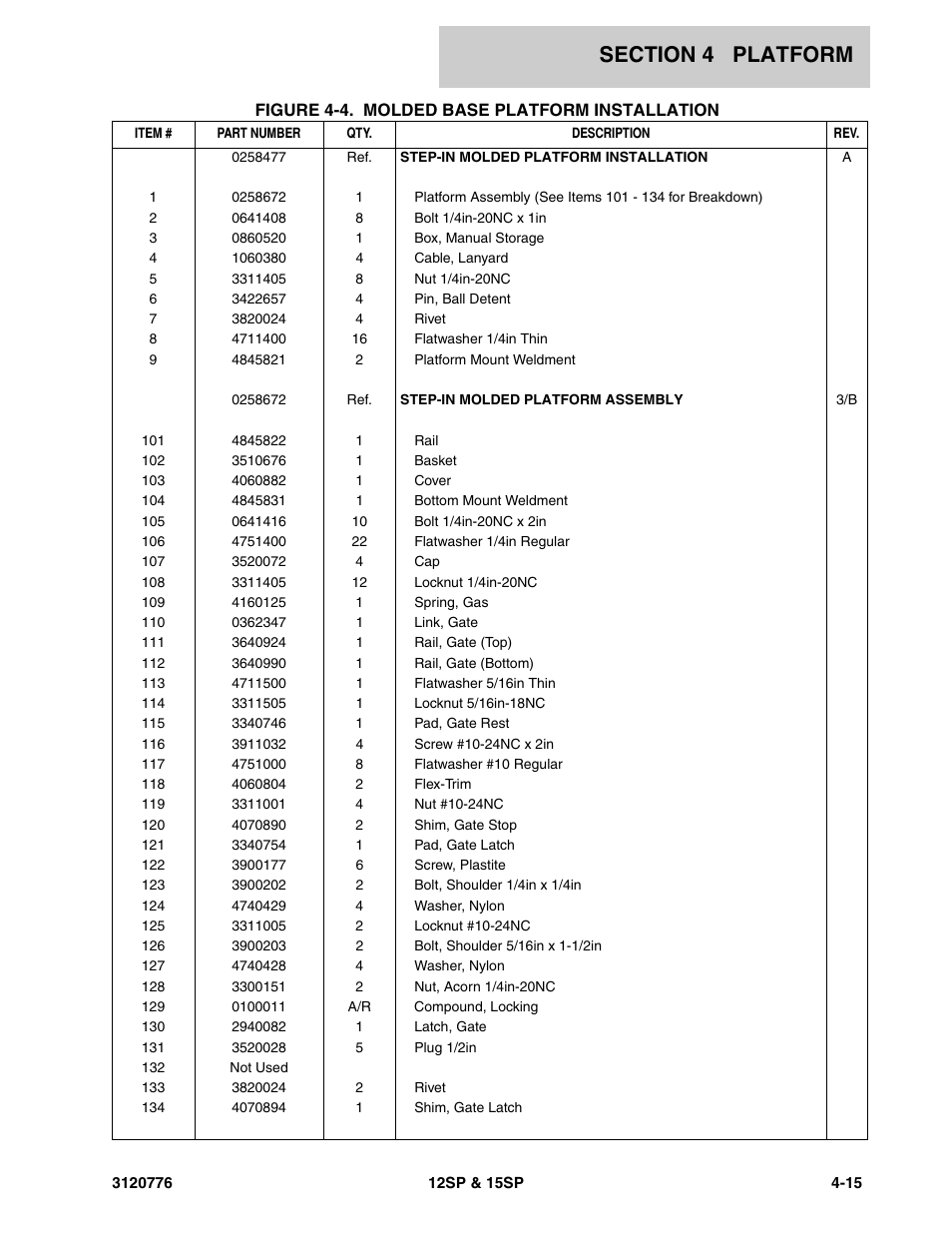 Figure 4-4. molded base platform installation | JLG 15SP Parts Manual User Manual | Page 89 / 130