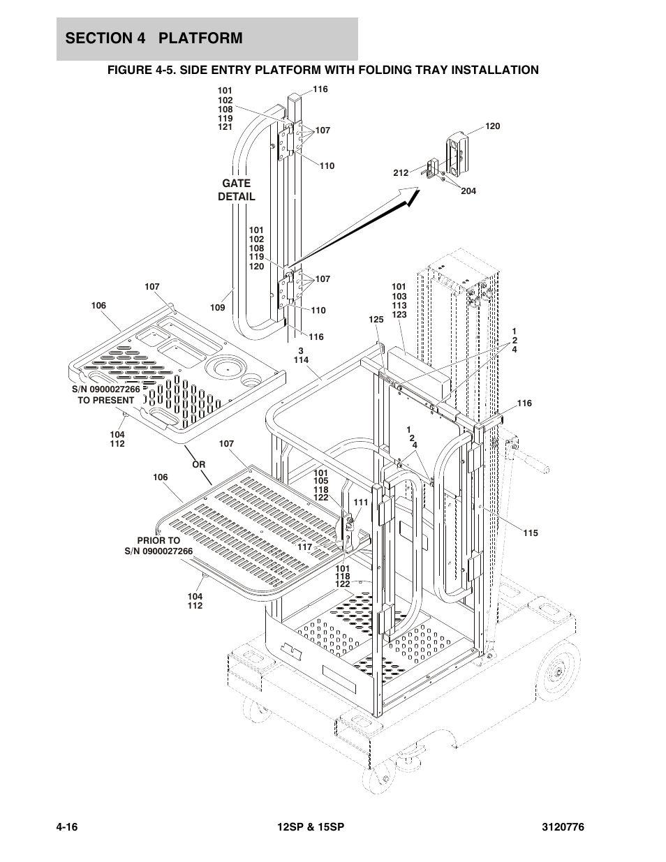 JLG 15SP Parts Manual User Manual | Page 90 / 130