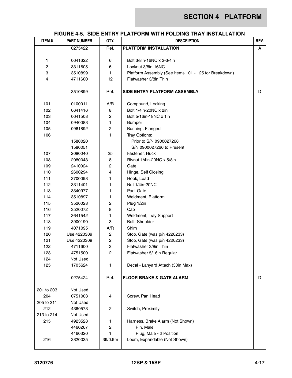 JLG 15SP Parts Manual User Manual | Page 91 / 130
