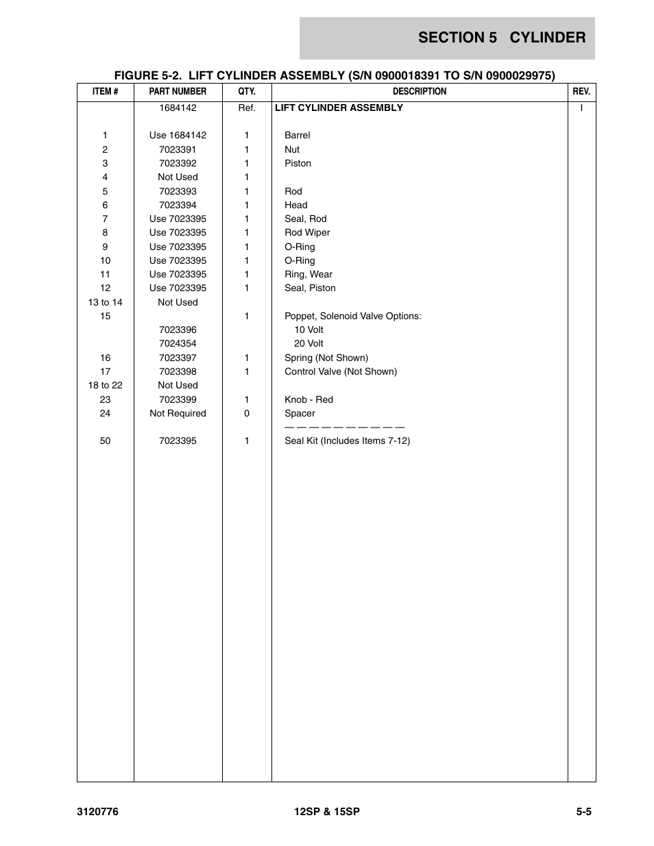 JLG 15SP Parts Manual User Manual | Page 97 / 130