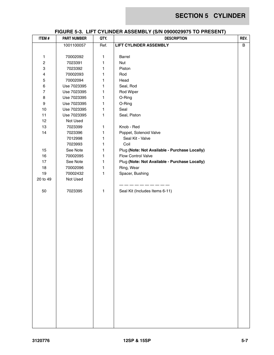 JLG 15SP Parts Manual User Manual | Page 99 / 130