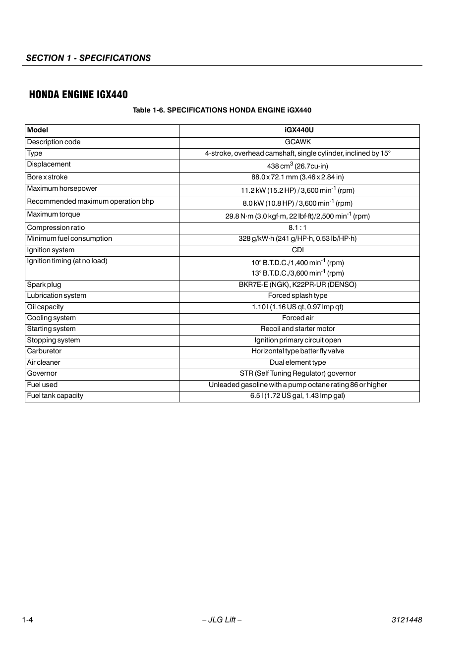 Honda engine igx440 | JLG X23J - X700AJ Service Manual User Manual | Page 12 / 633