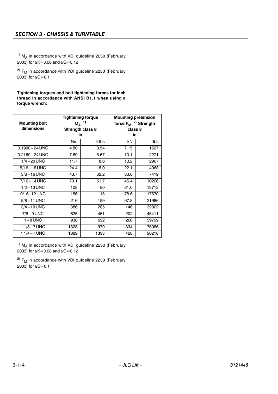 JLG X23J - X700AJ Service Manual User Manual | Page 141 / 633
