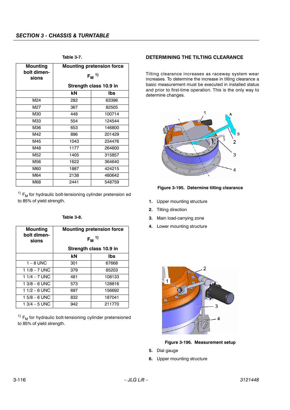 JLG X23J - X700AJ Service Manual User Manual | Page 143 / 633