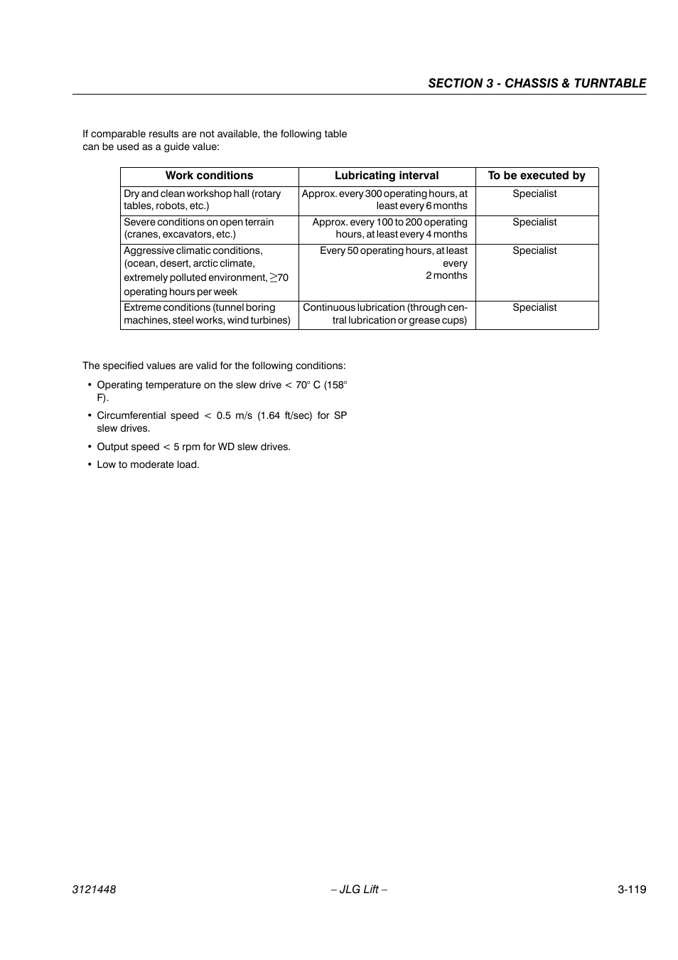 JLG X23J - X700AJ Service Manual User Manual | Page 146 / 633