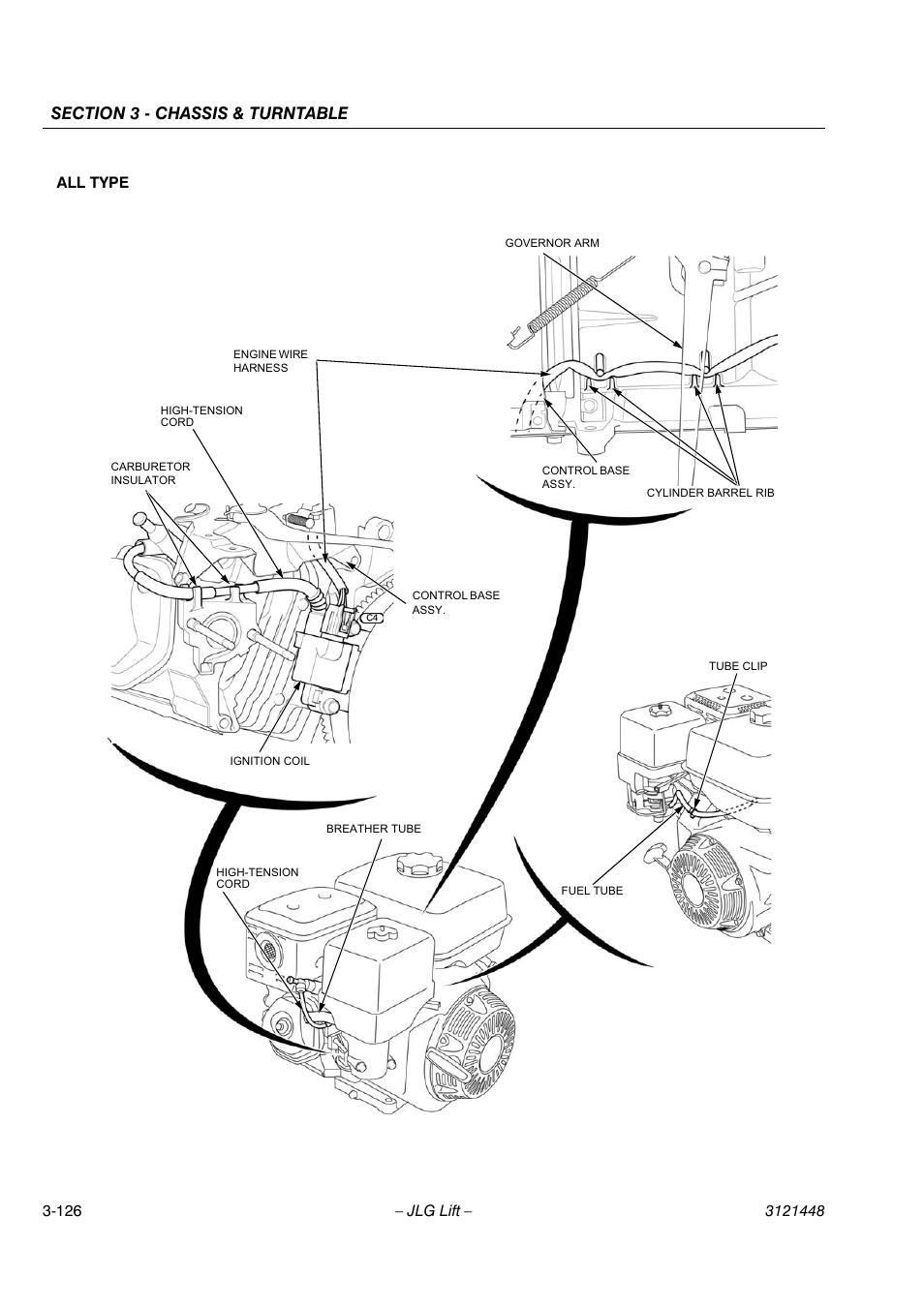 JLG X23J - X700AJ Service Manual User Manual | Page 153 / 633