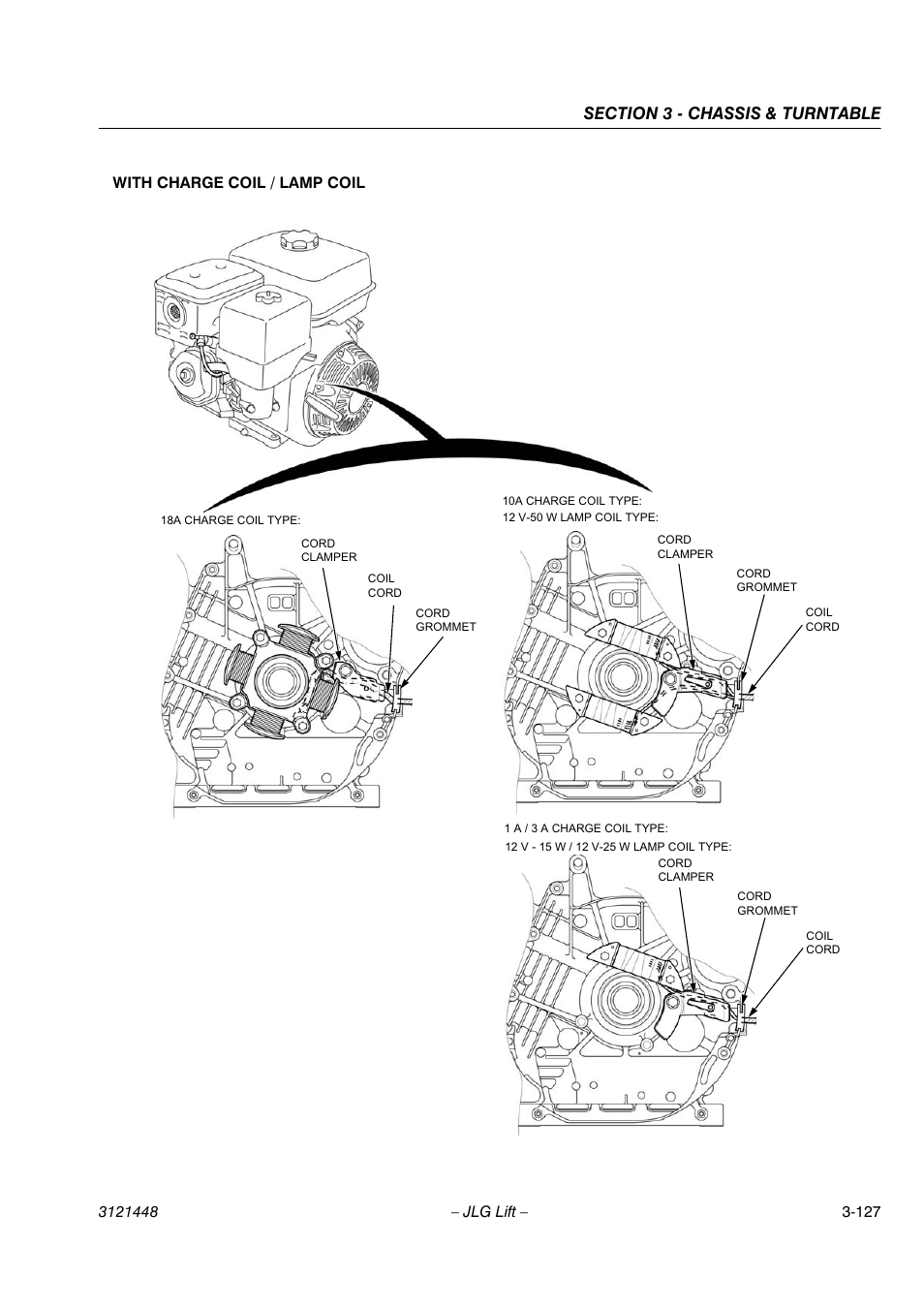 JLG X23J - X700AJ Service Manual User Manual | Page 154 / 633