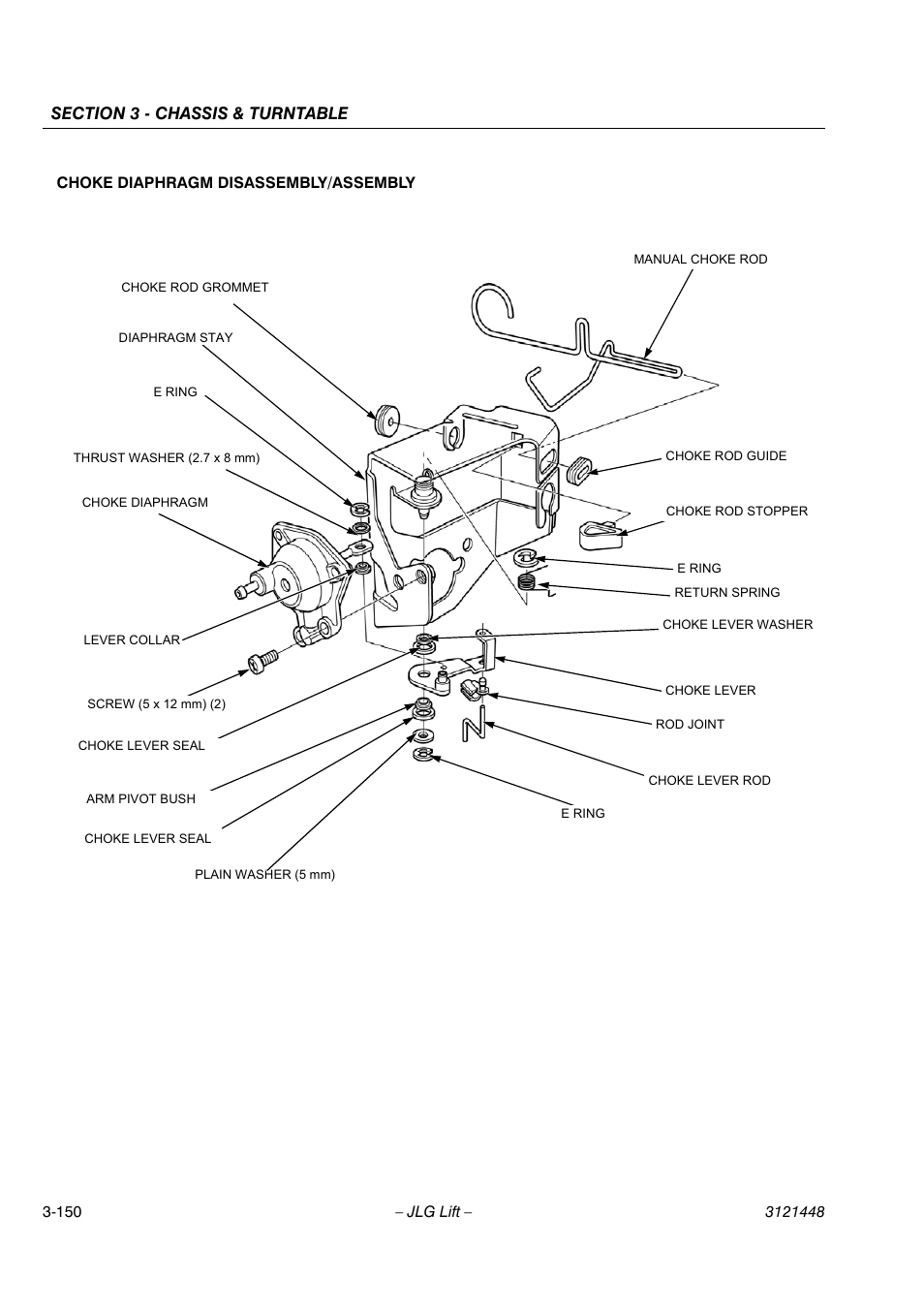 JLG X23J - X700AJ Service Manual User Manual | Page 177 / 633