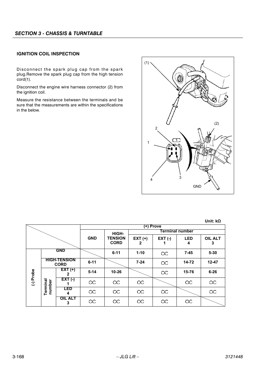 JLG X23J - X700AJ Service Manual User Manual | Page 195 / 633