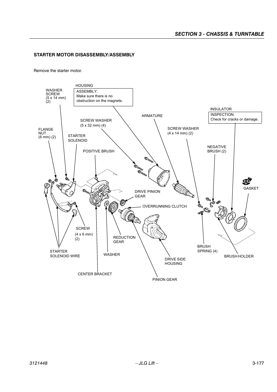 JLG X23J - X700AJ Service Manual User Manual | Page 204 / 633