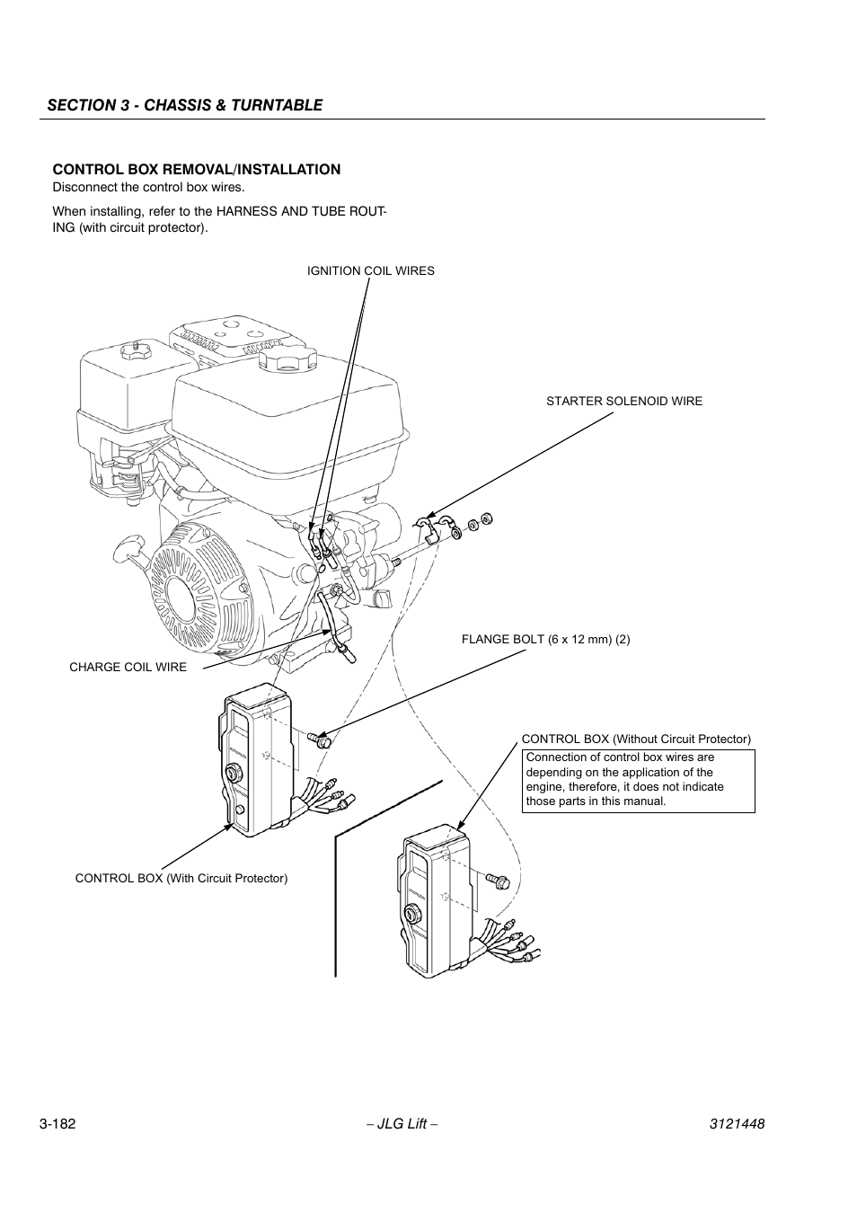JLG X23J - X700AJ Service Manual User Manual | Page 209 / 633