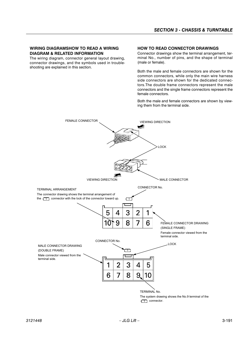 JLG X23J - X700AJ Service Manual User Manual | Page 218 / 633