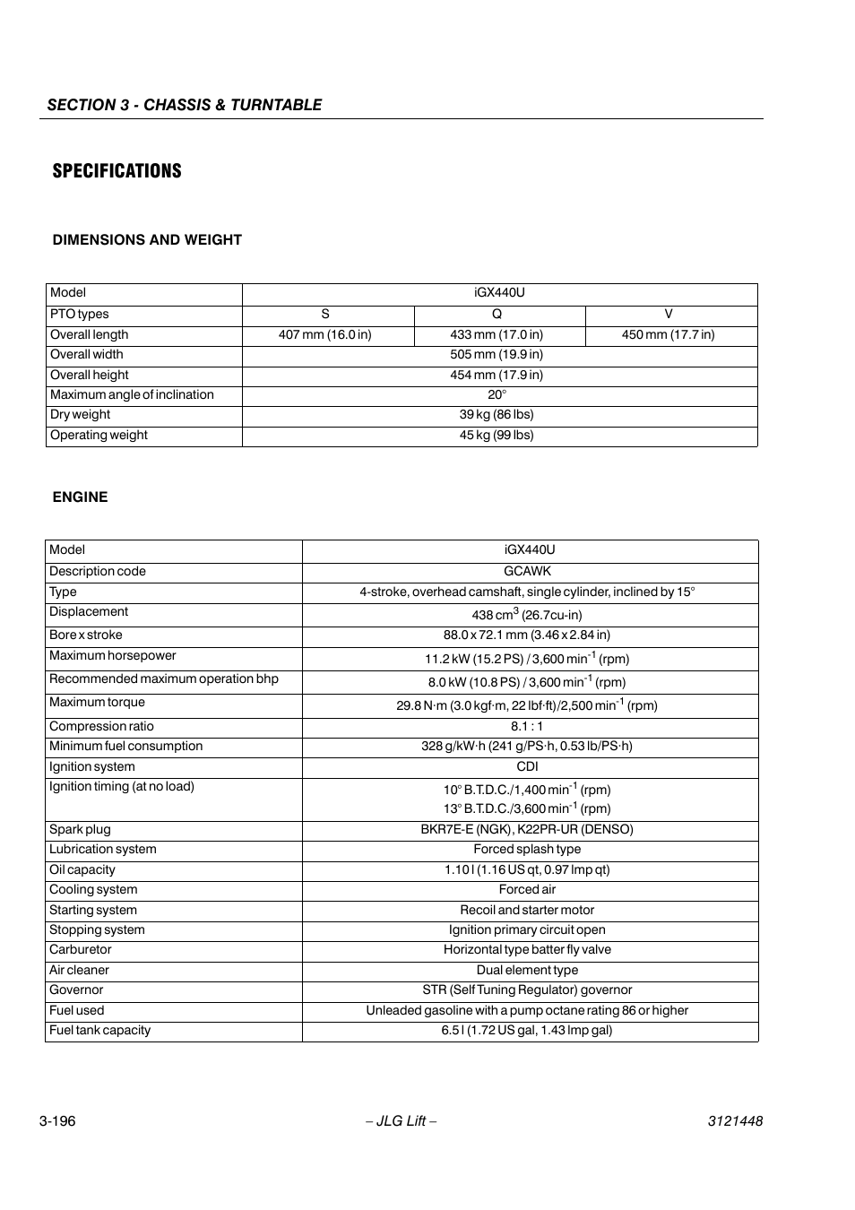 Specifications | JLG X23J - X700AJ Service Manual User Manual | Page 223 / 633