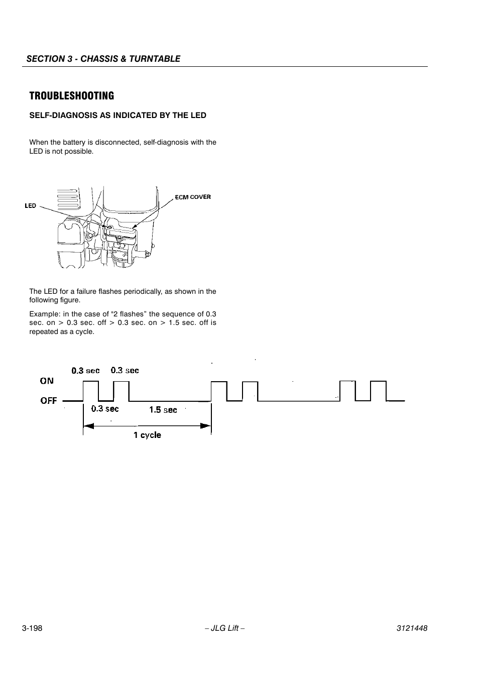 Troubleshooting | JLG X23J - X700AJ Service Manual User Manual | Page 225 / 633