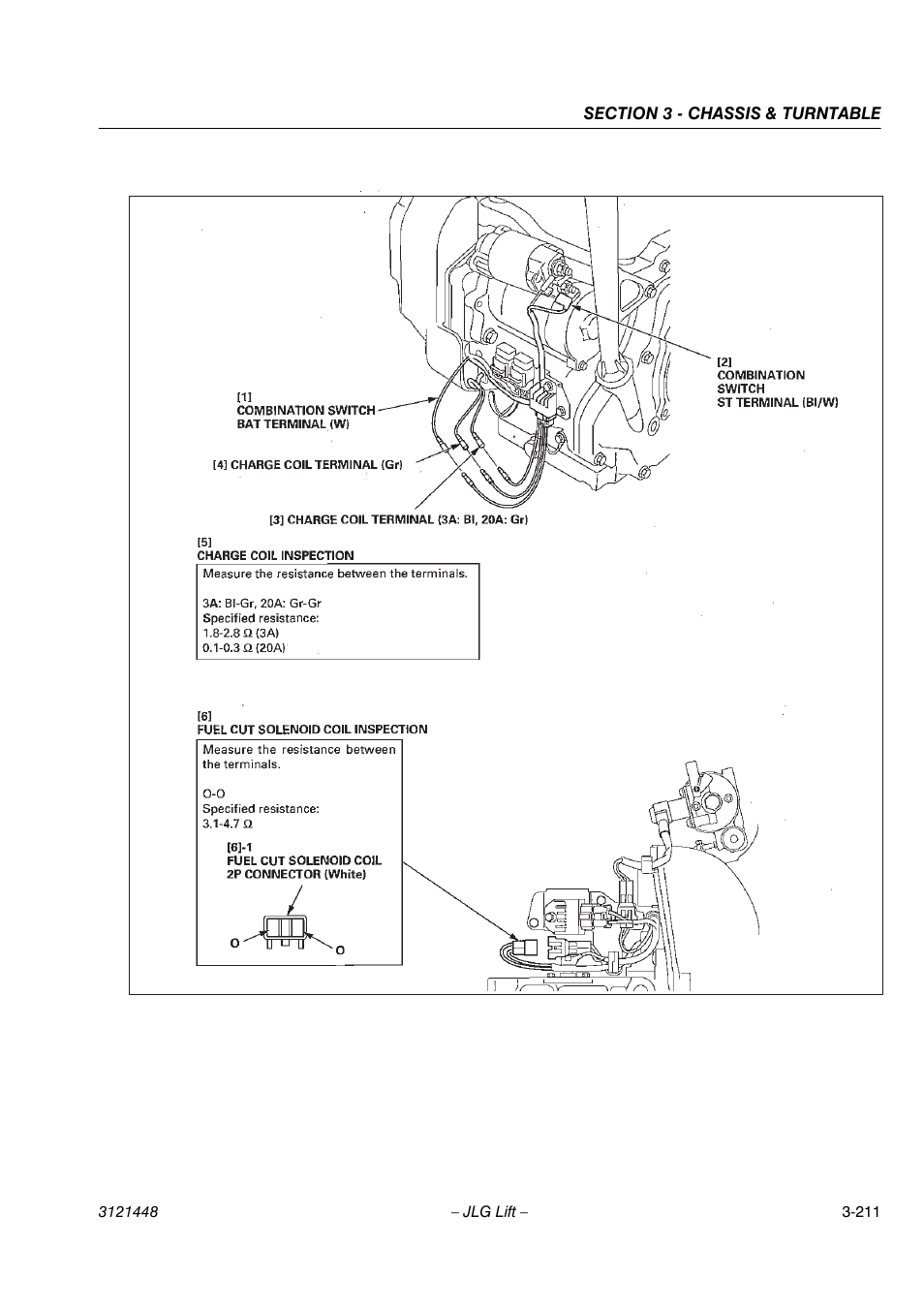 JLG X23J - X700AJ Service Manual User Manual | Page 238 / 633