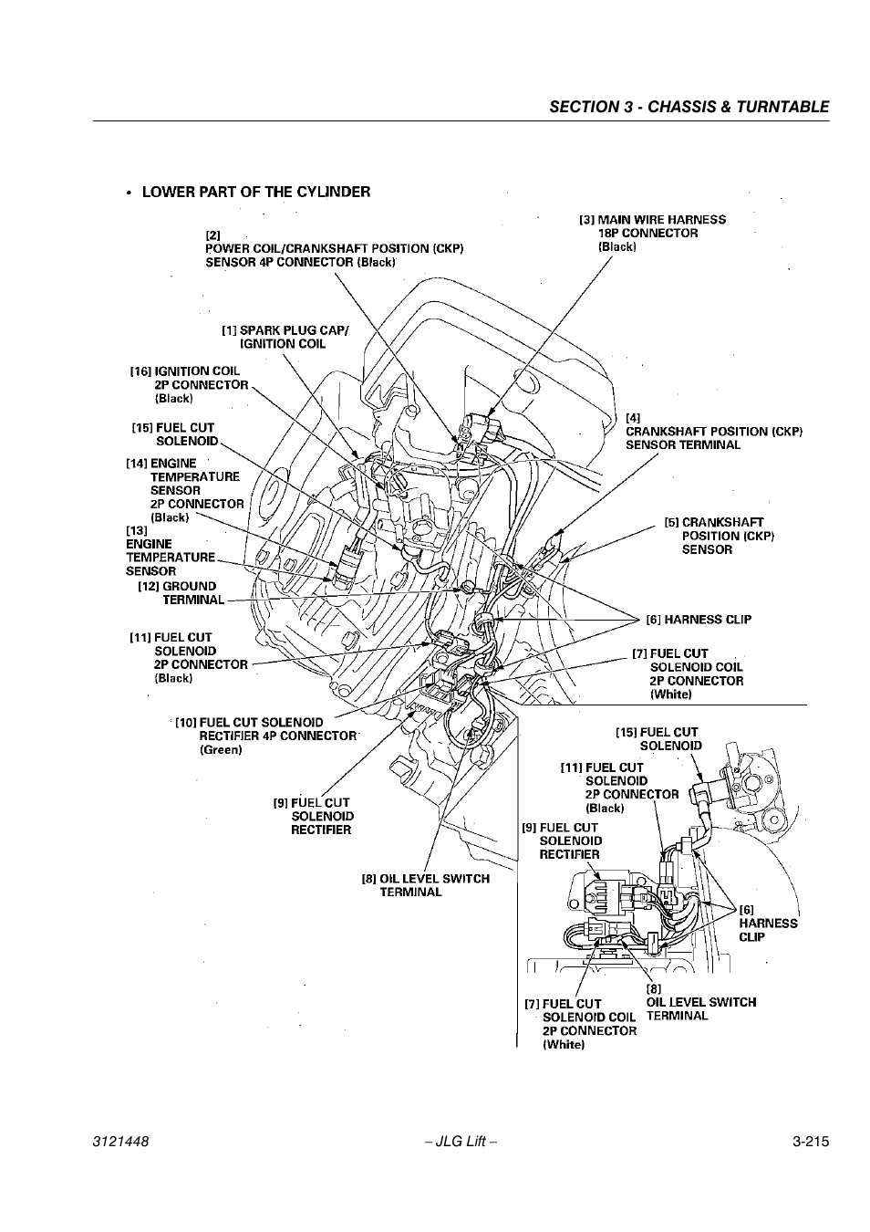 JLG X23J - X700AJ Service Manual User Manual | Page 242 / 633