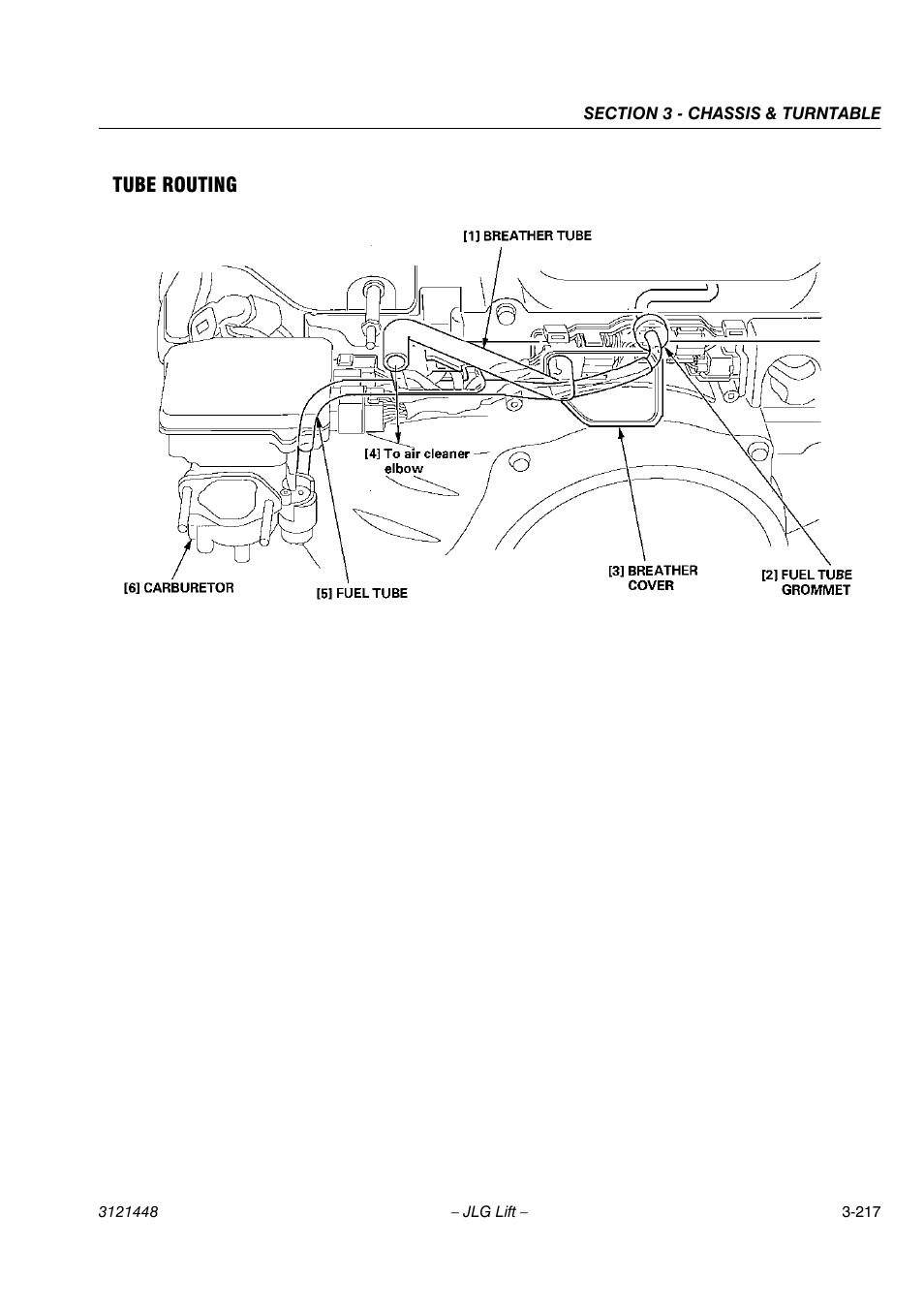 Tube routing | JLG X23J - X700AJ Service Manual User Manual | Page 244 / 633