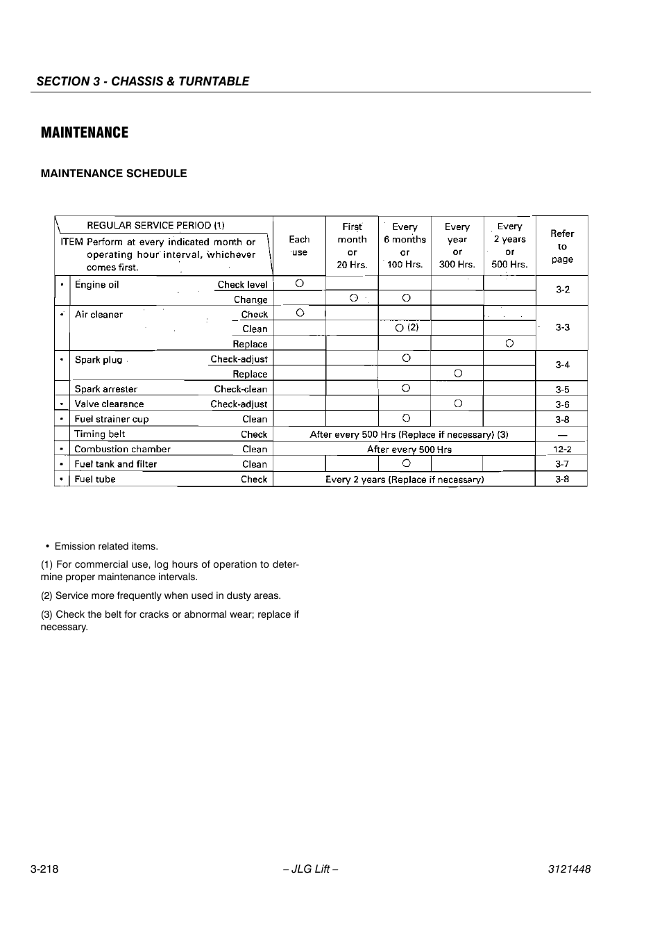 Maintenance | JLG X23J - X700AJ Service Manual User Manual | Page 245 / 633