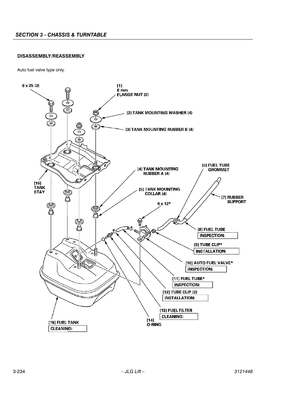 JLG X23J - X700AJ Service Manual User Manual | Page 261 / 633