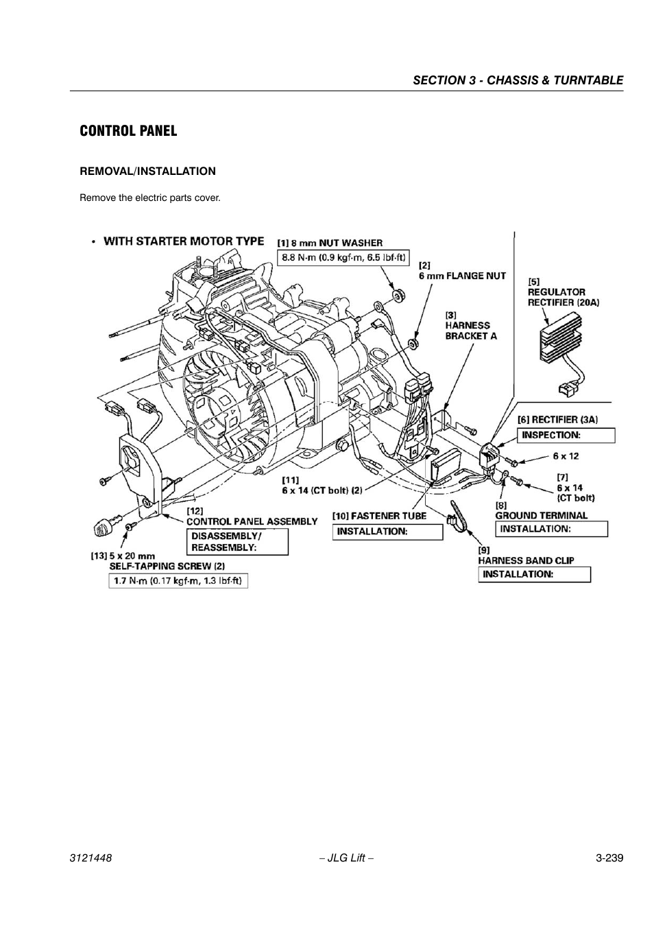 Control panel | JLG X23J - X700AJ Service Manual User Manual | Page 266 / 633