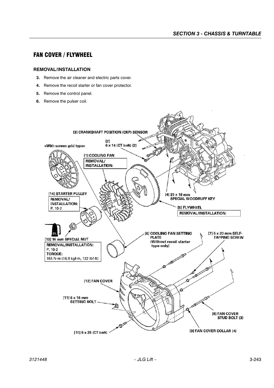 Fan cover / flywheel | JLG X23J - X700AJ Service Manual User Manual | Page 270 / 633
