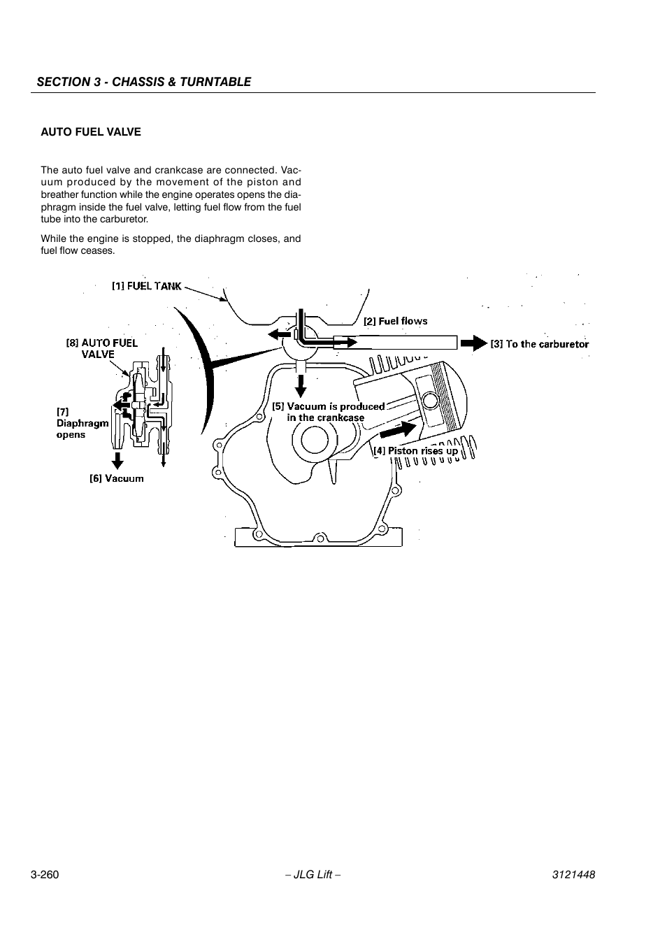 JLG X23J - X700AJ Service Manual User Manual | Page 287 / 633