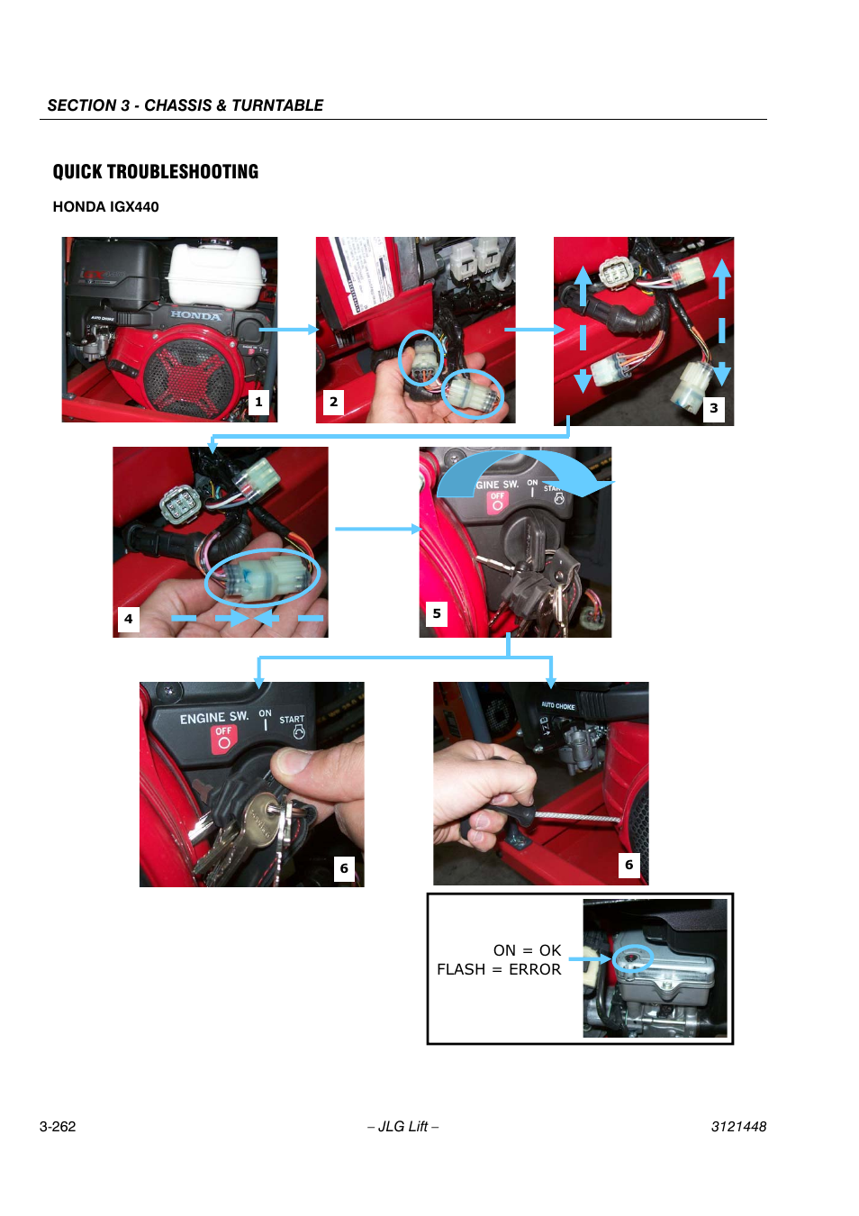 Quick troubleshooting | JLG X23J - X700AJ Service Manual User Manual | Page 289 / 633