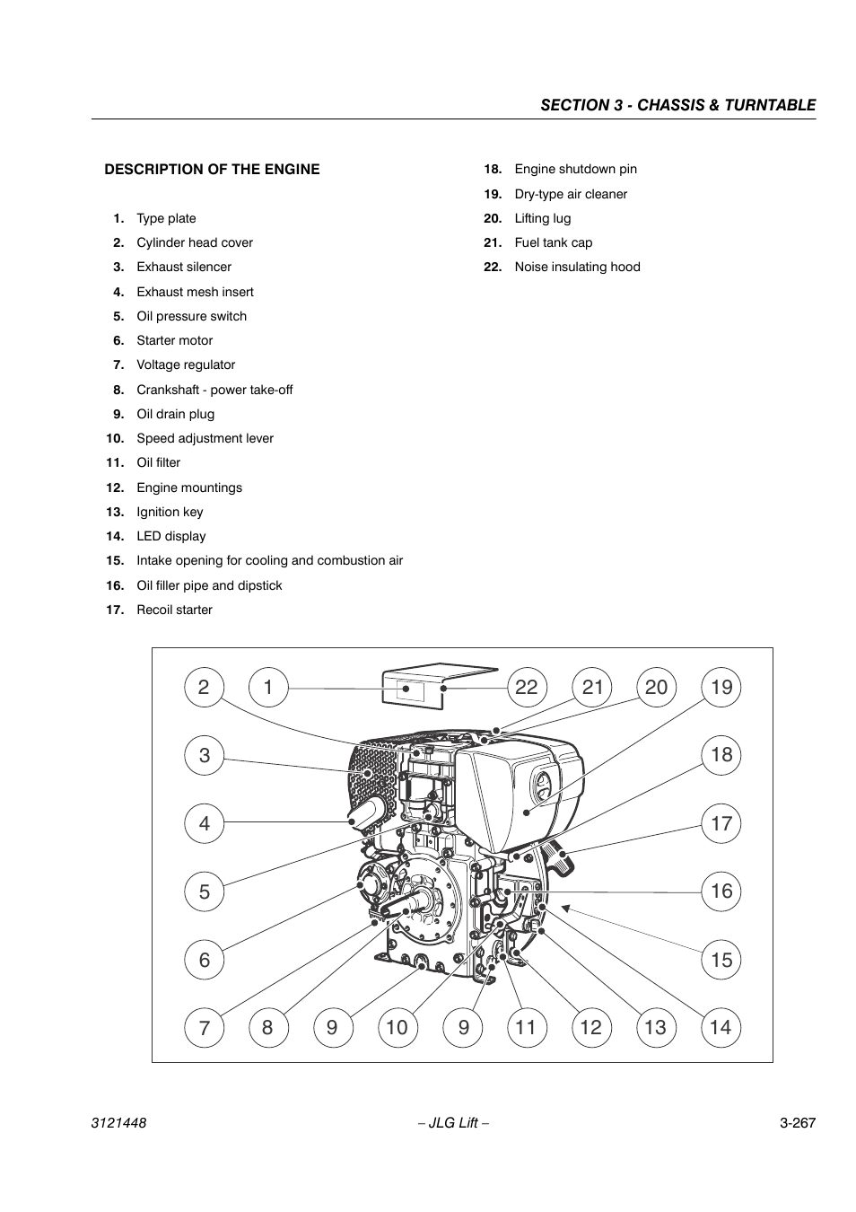 JLG X23J - X700AJ Service Manual User Manual | Page 294 / 633