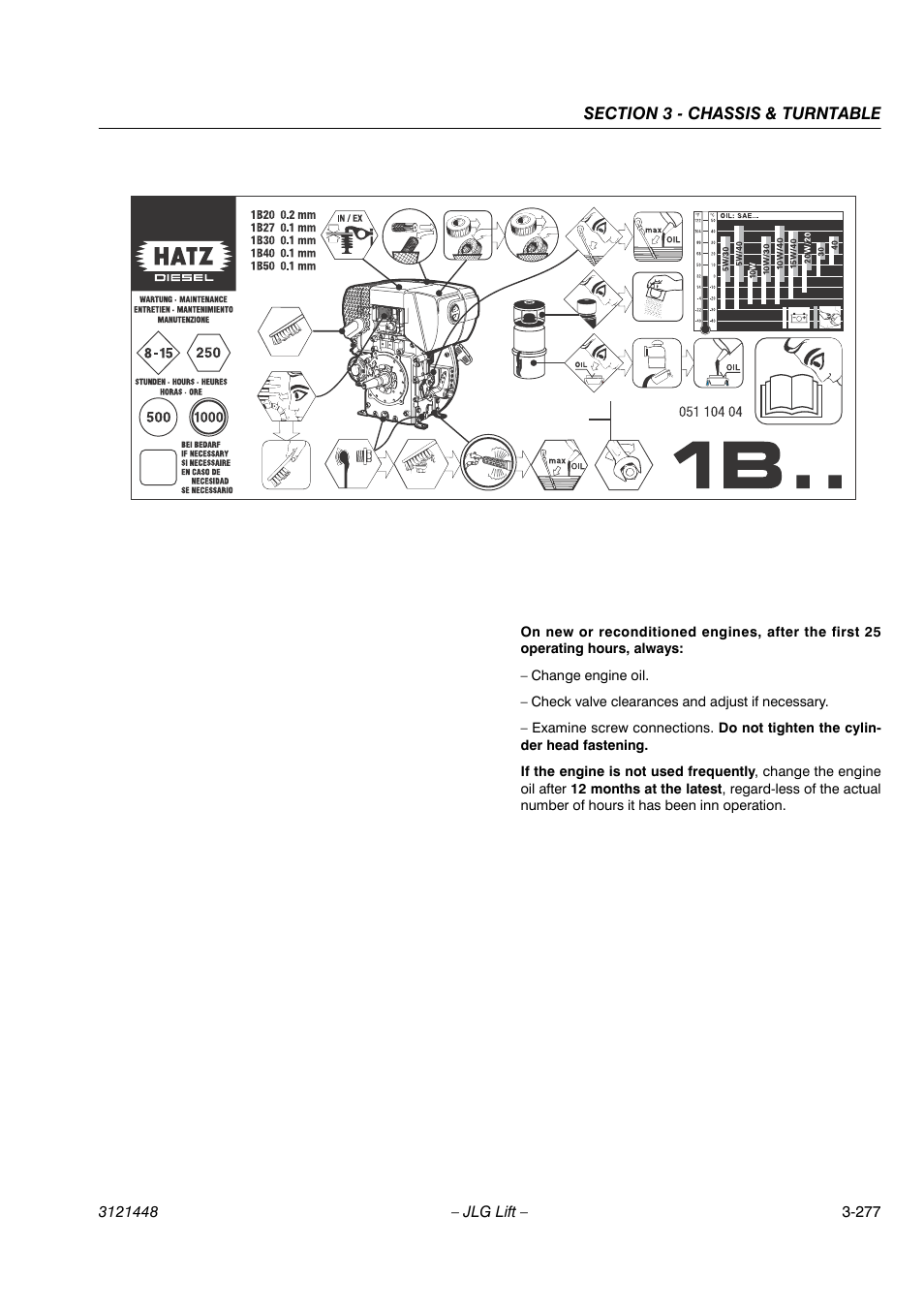 JLG X23J - X700AJ Service Manual User Manual | Page 304 / 633