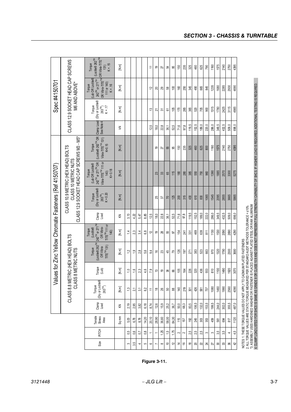 JLG X23J - X700AJ Service Manual User Manual | Page 34 / 633