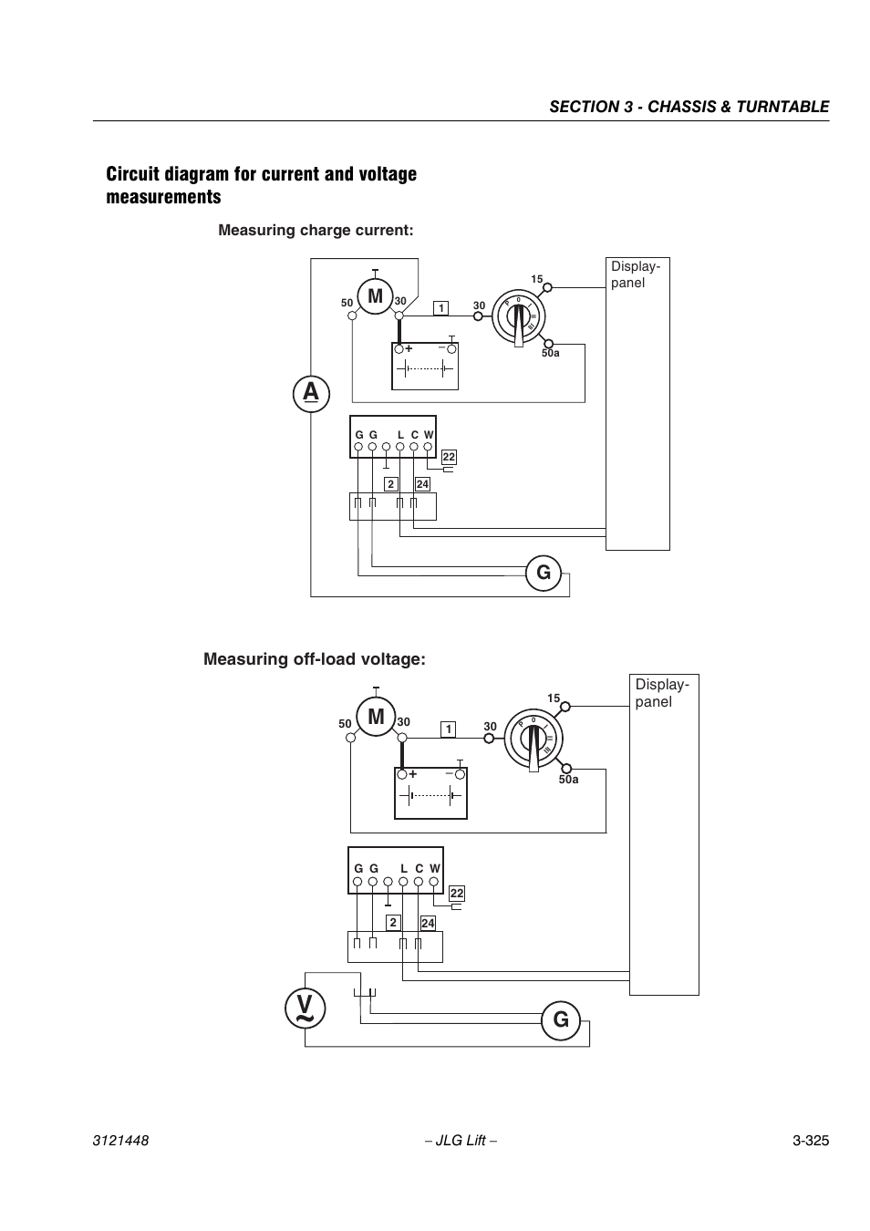 Measuring off-load voltage | JLG X23J - X700AJ Service Manual User Manual | Page 352 / 633