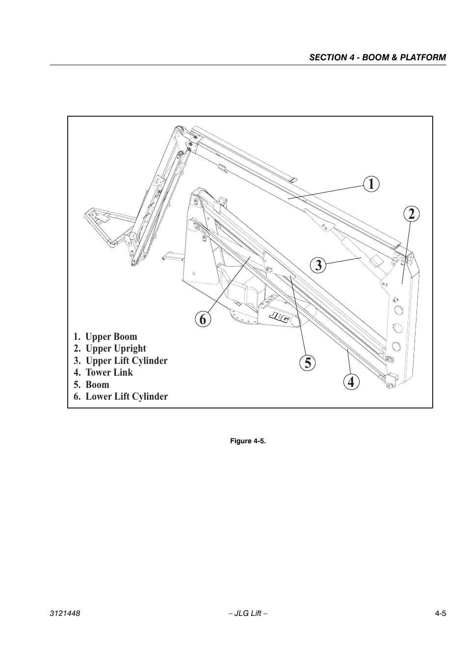 JLG X23J - X700AJ Service Manual User Manual | Page 404 / 633