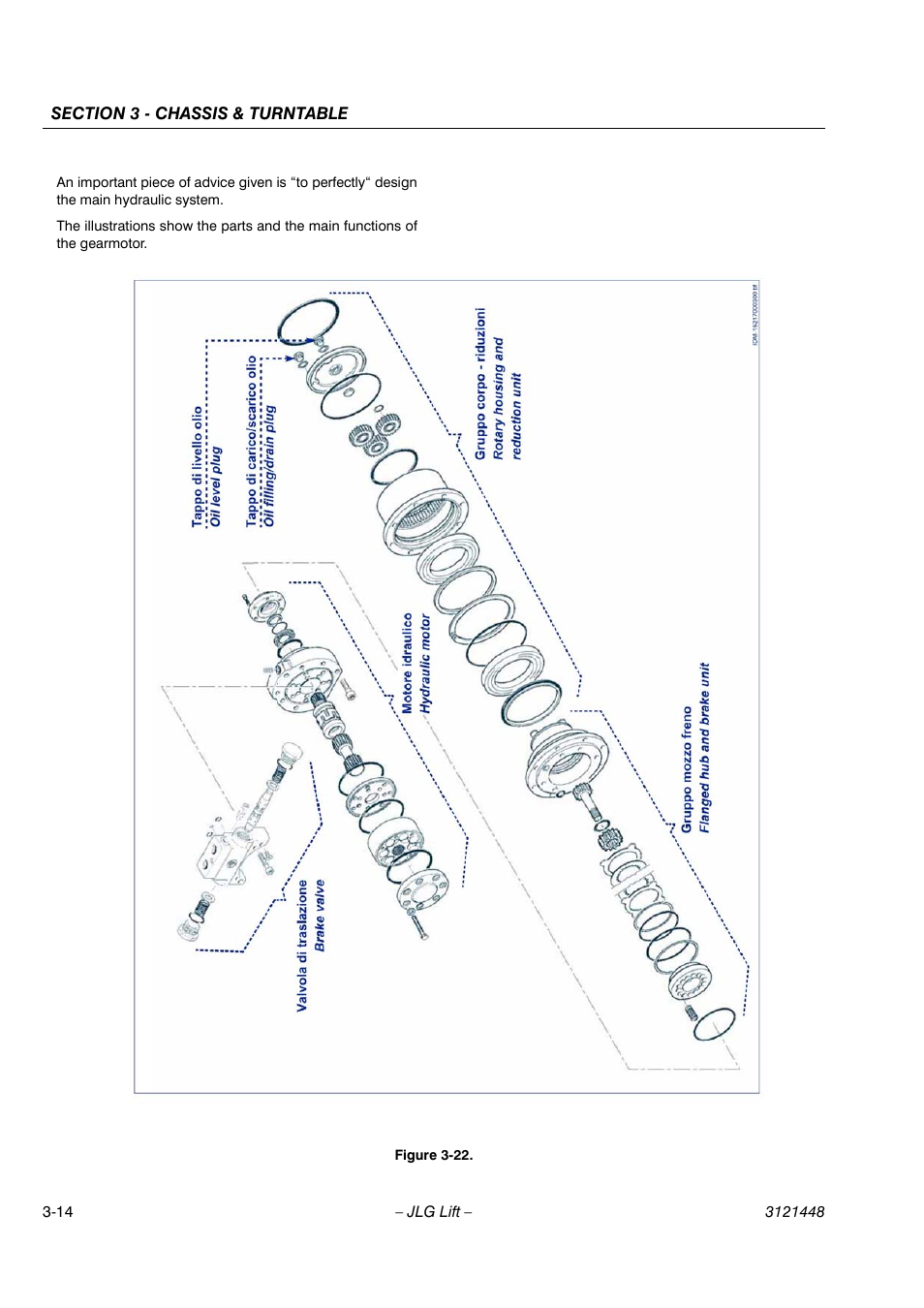 JLG X23J - X700AJ Service Manual User Manual | Page 41 / 633