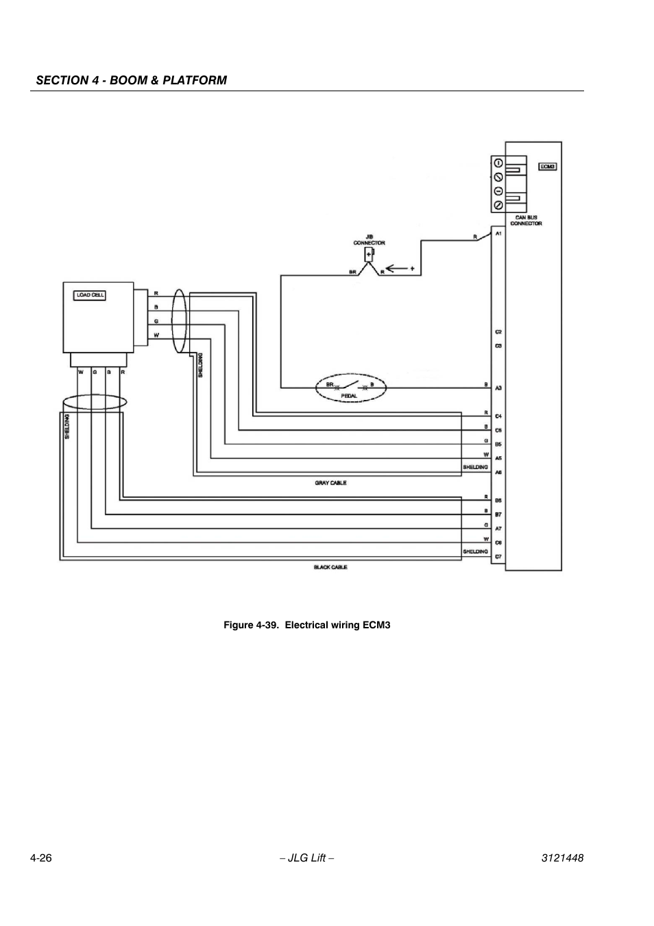 JLG X23J - X700AJ Service Manual User Manual | Page 425 / 633