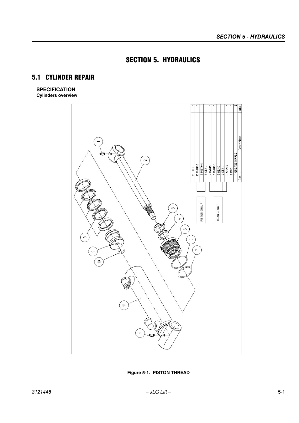 1 cylinder repair | JLG X23J - X700AJ Service Manual User Manual | Page 427 / 633