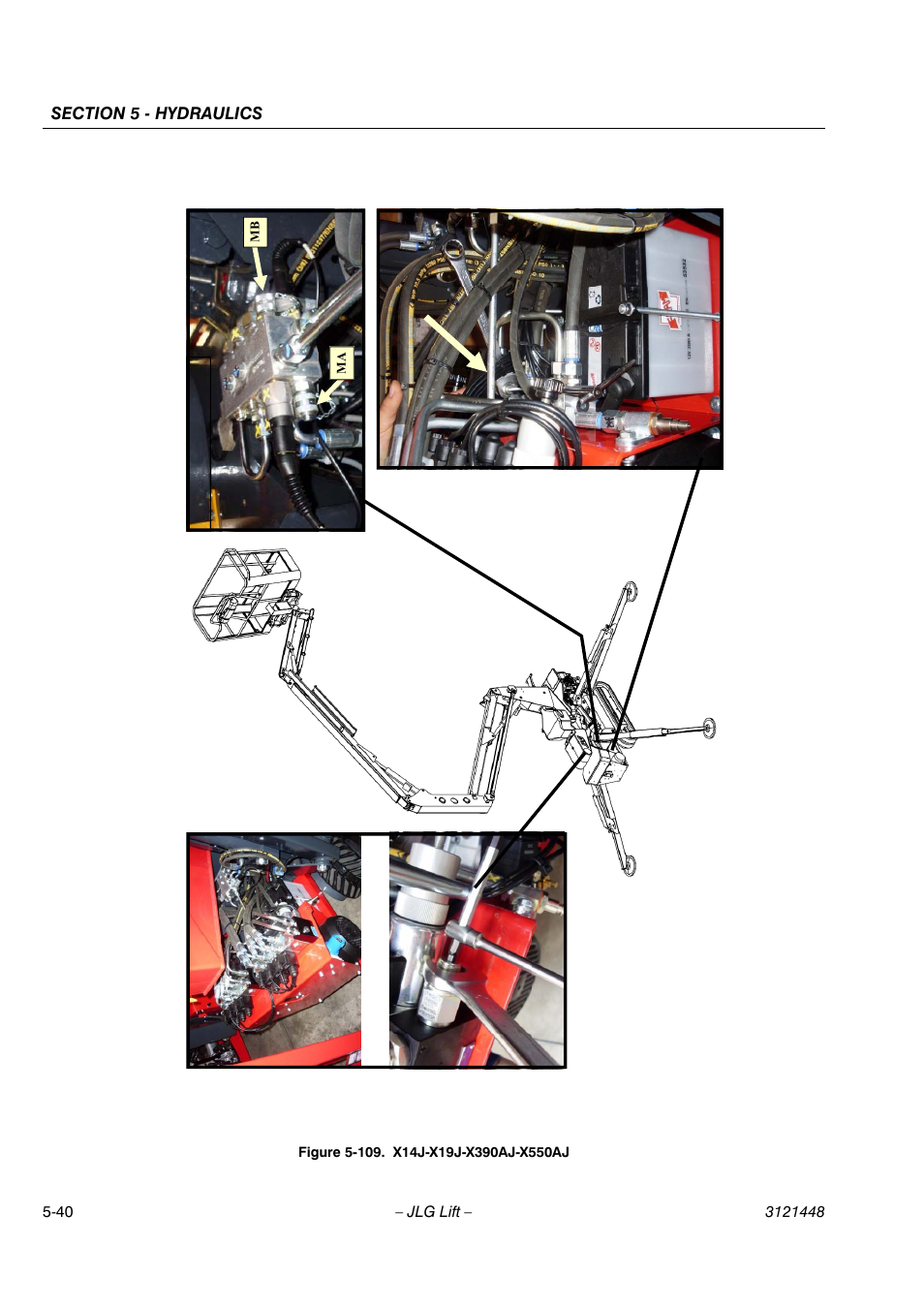 JLG X23J - X700AJ Service Manual User Manual | Page 466 / 633