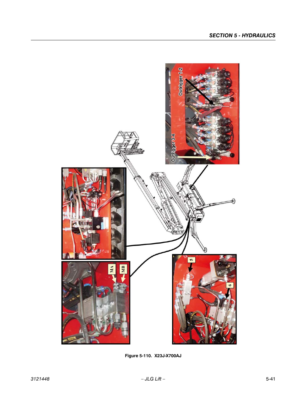6 hydraulic schematic | JLG X23J - X700AJ Service Manual User Manual | Page 467 / 633