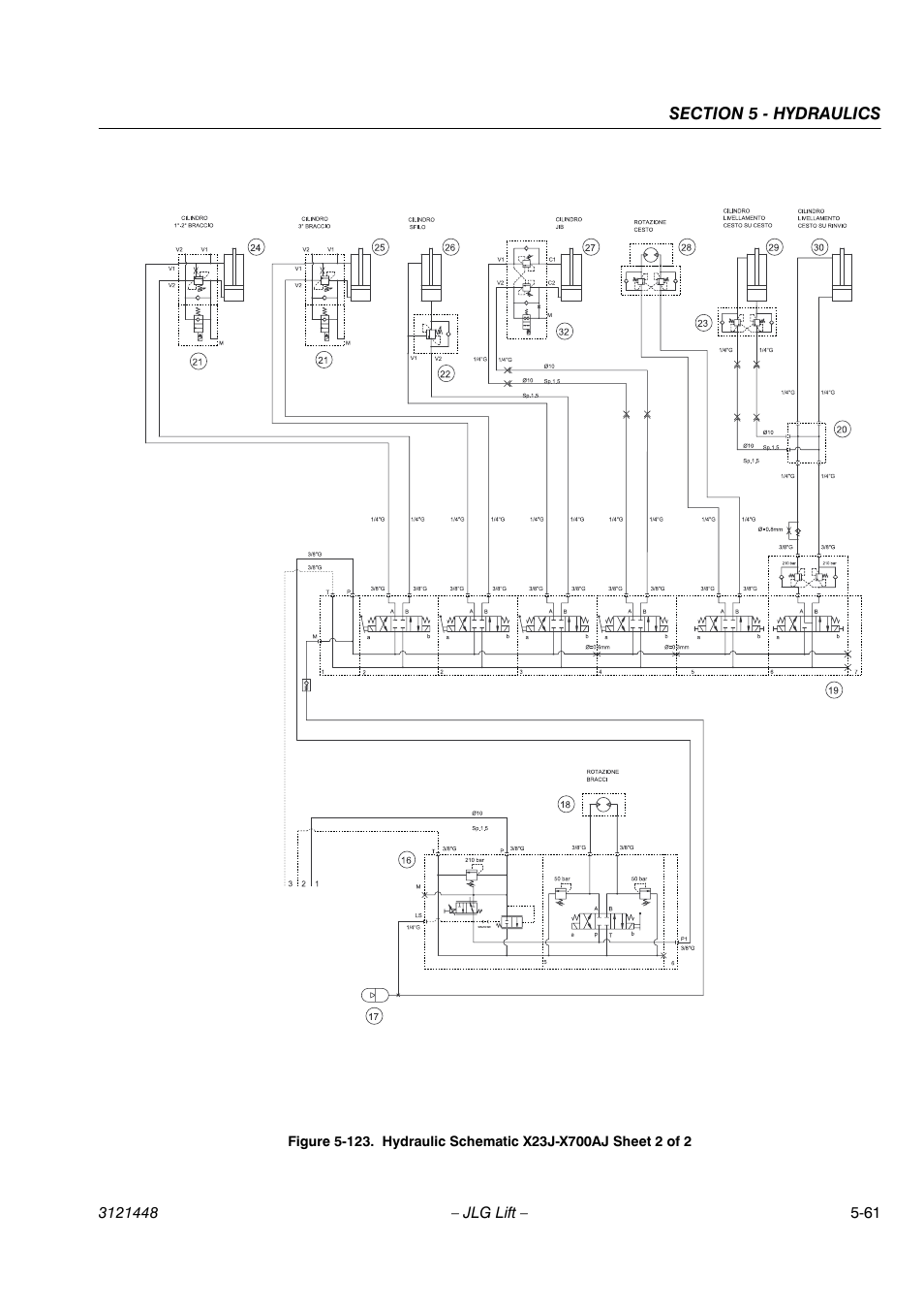 JLG X23J - X700AJ Service Manual User Manual | Page 487 / 633