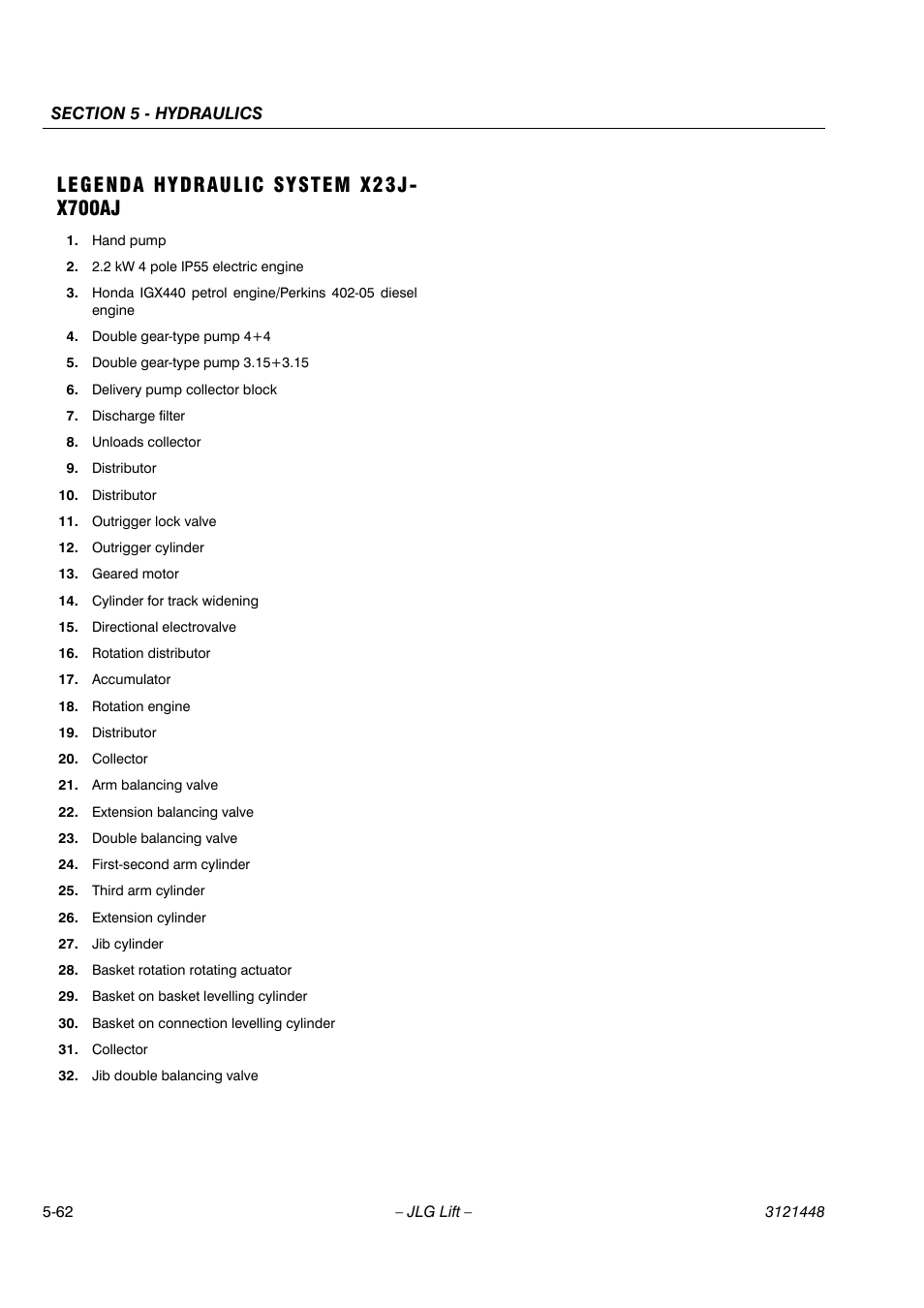 JLG X23J - X700AJ Service Manual User Manual | Page 488 / 633