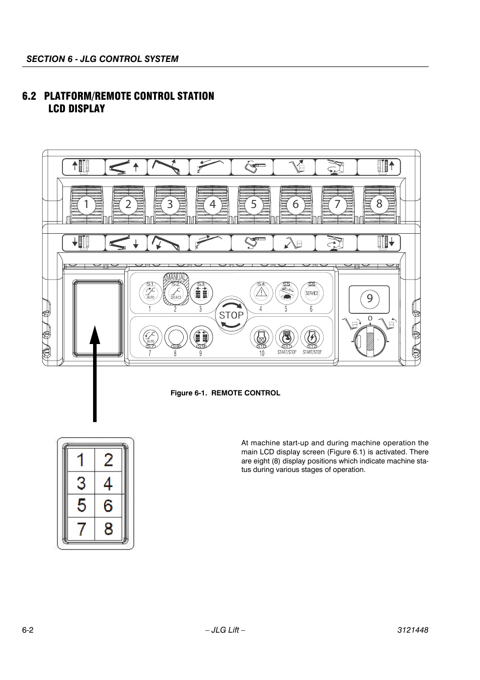 JLG X23J - X700AJ Service Manual User Manual | Page 491 / 633