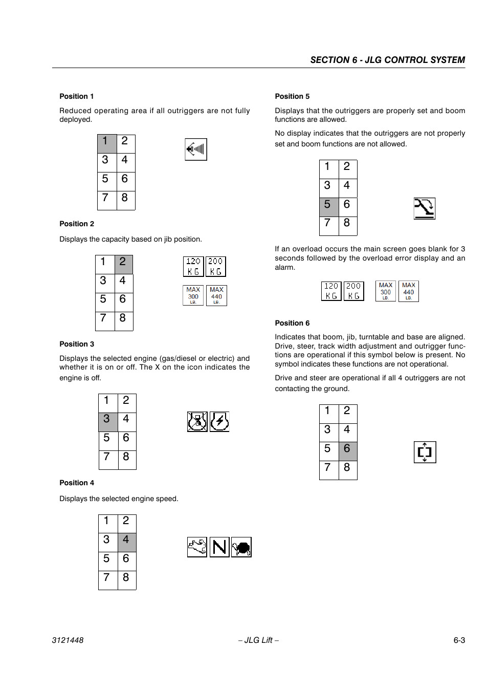 JLG X23J - X700AJ Service Manual User Manual | Page 492 / 633