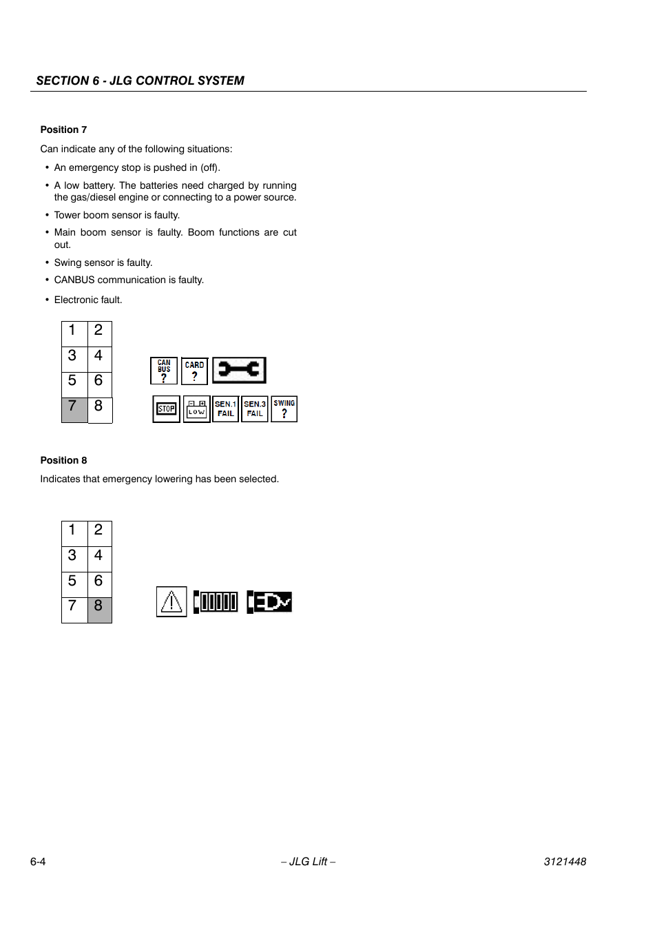 JLG X23J - X700AJ Service Manual User Manual | Page 493 / 633