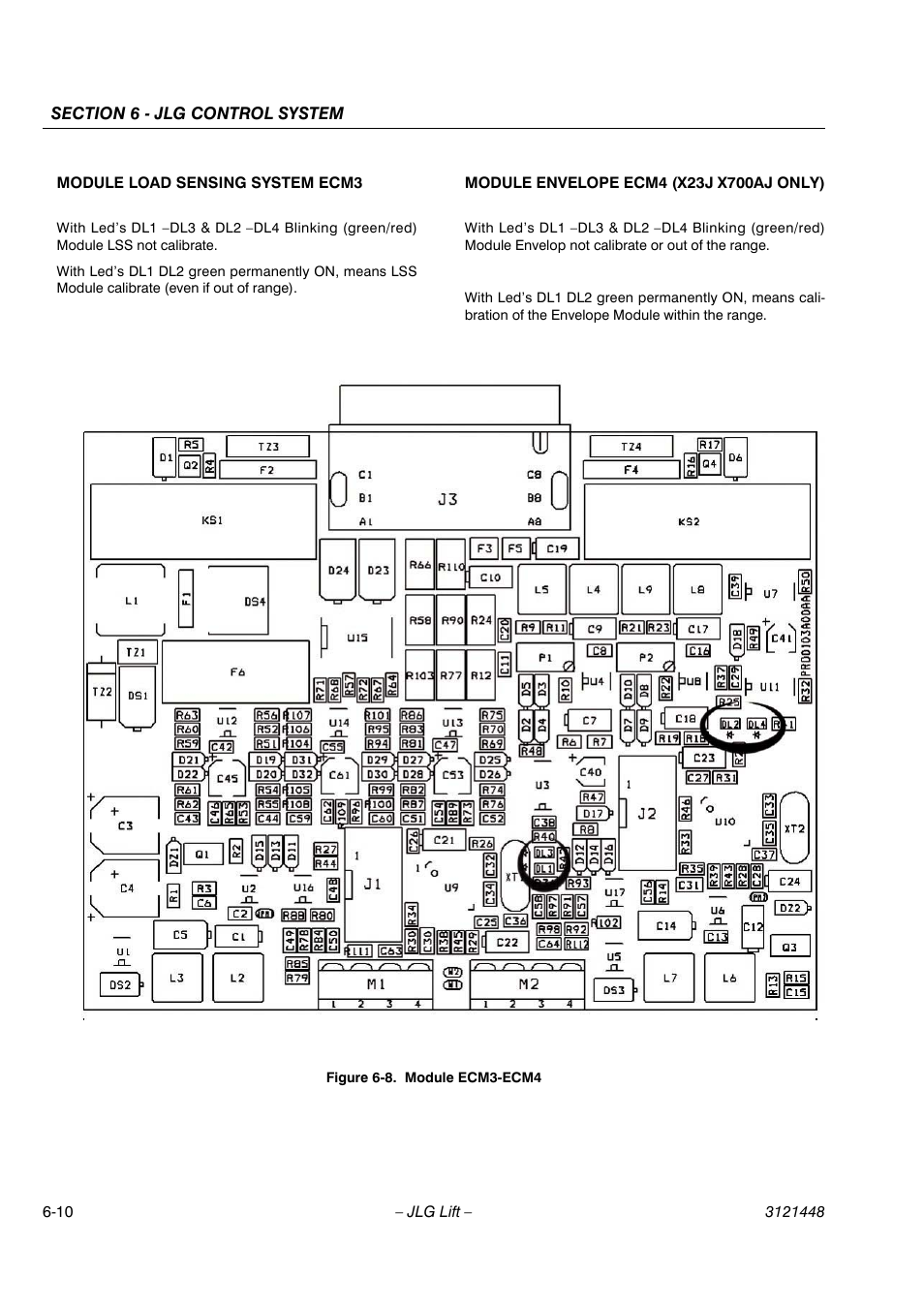 JLG X23J - X700AJ Service Manual User Manual | Page 499 / 633