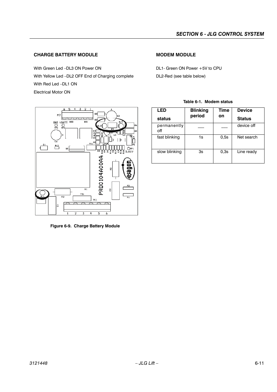 JLG X23J - X700AJ Service Manual User Manual | Page 500 / 633