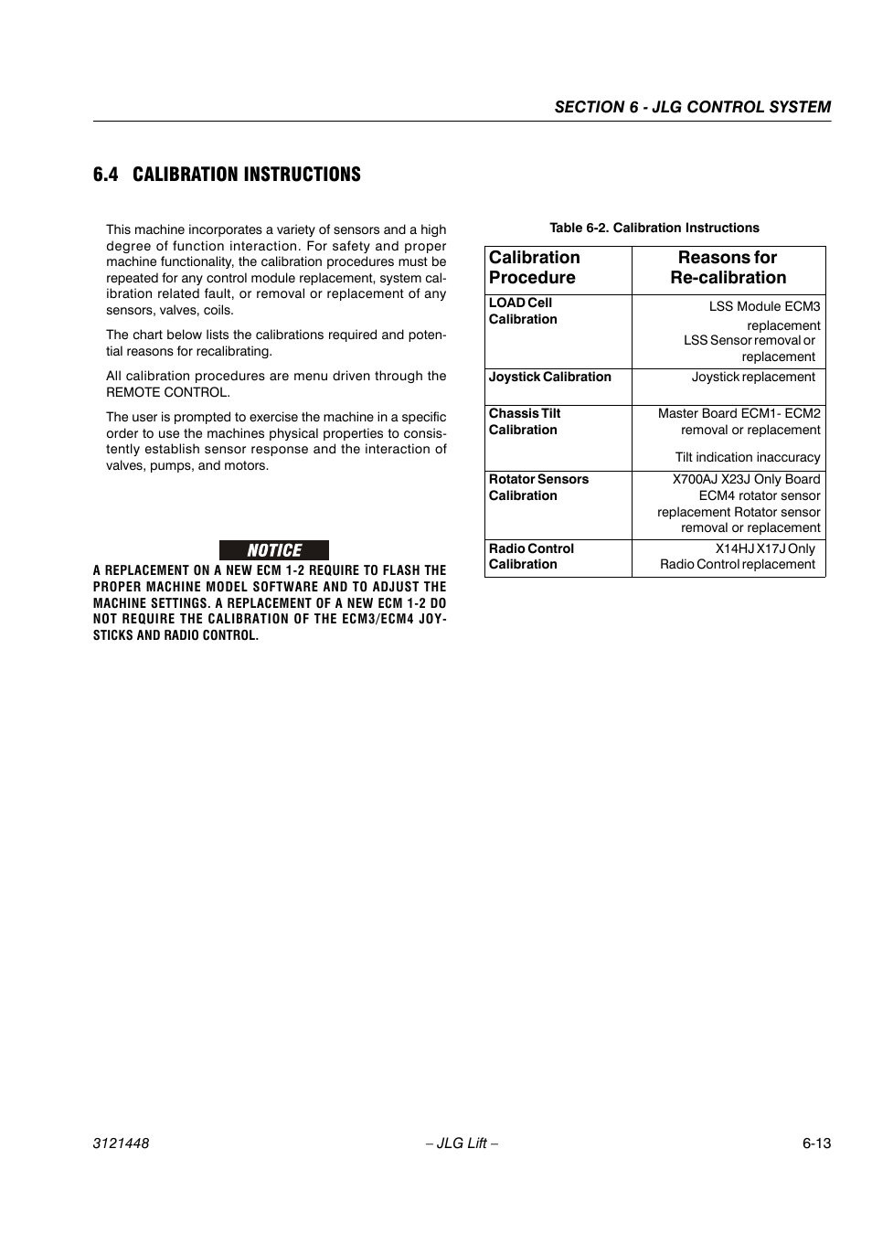 4 calibration instructions, Calibration procedure reasons for re-calibration | JLG X23J - X700AJ Service Manual User Manual | Page 502 / 633