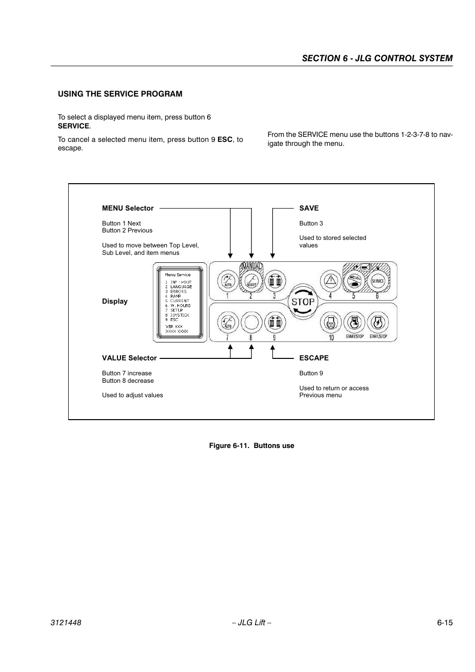 JLG X23J - X700AJ Service Manual User Manual | Page 504 / 633