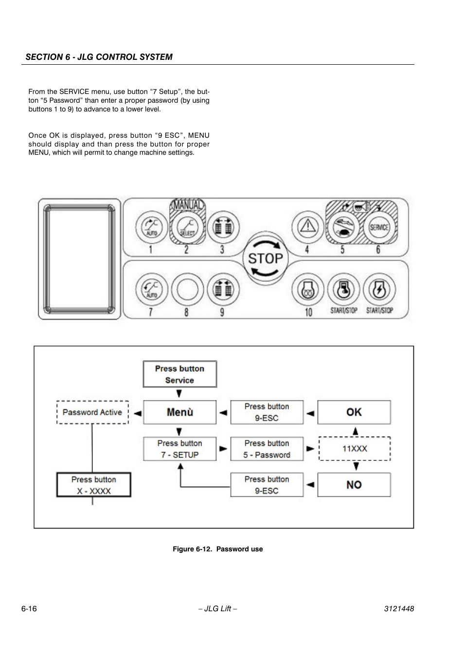 JLG X23J - X700AJ Service Manual User Manual | Page 505 / 633